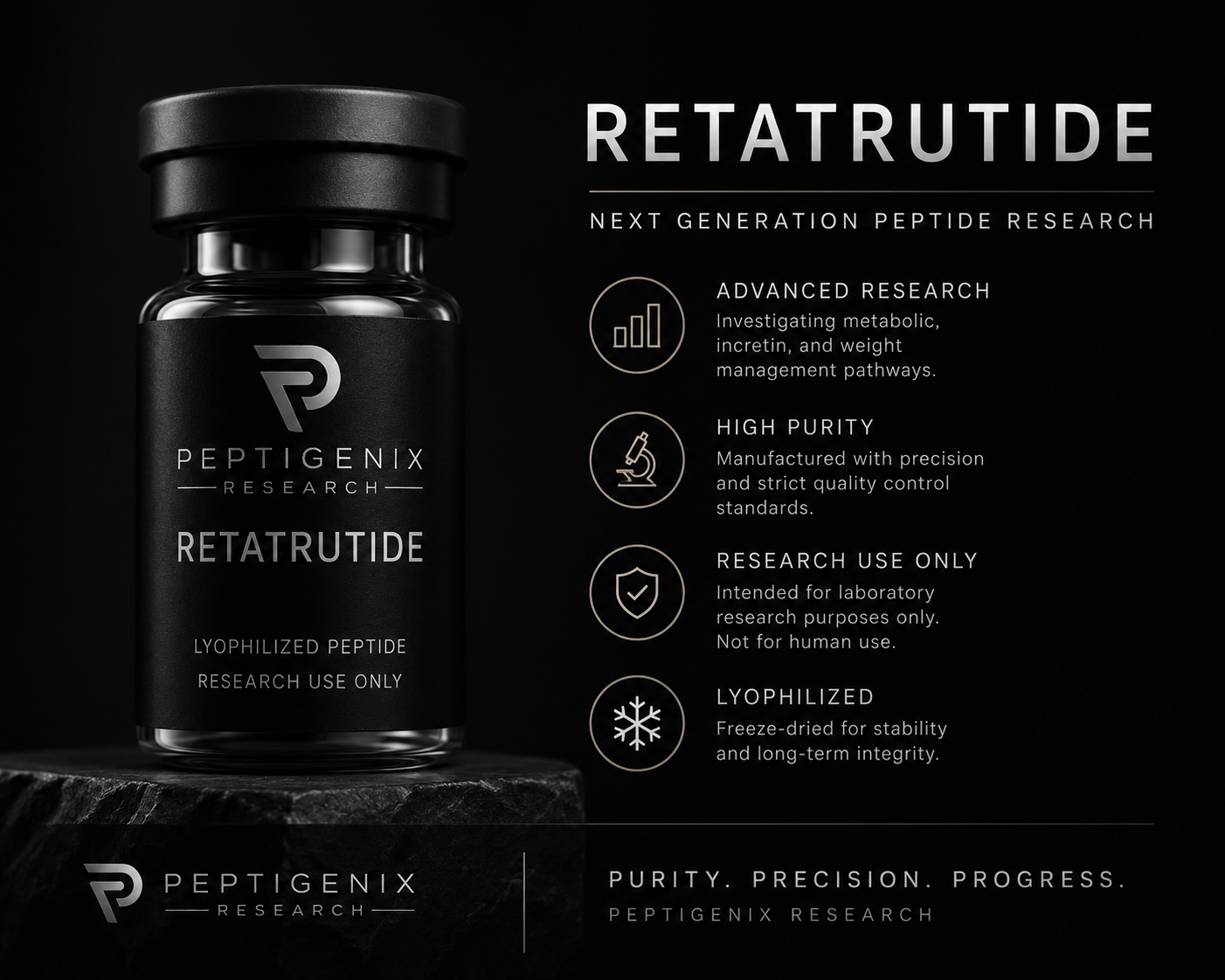 RETATRUTIDE